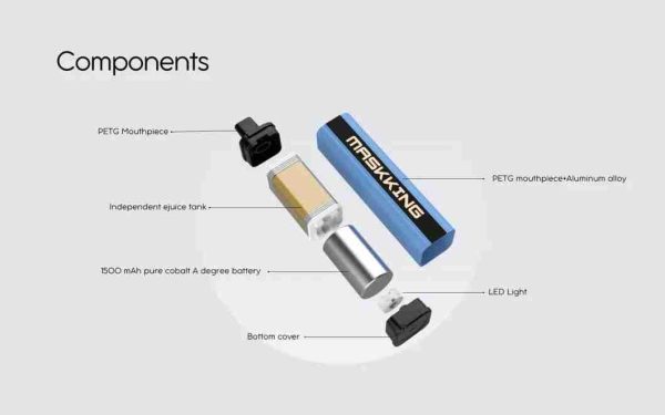 Maskking Super CC 2500 Puffs Disposable Vape Wholesale - [VapzVape]